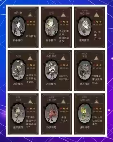 饥荒罗技能，饥荒中罗林插图