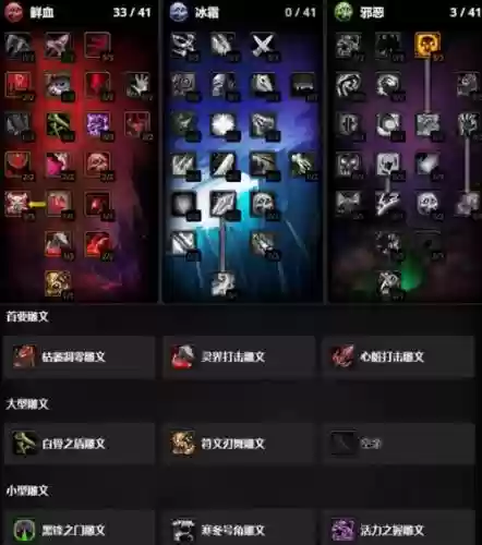 暗夜兵团死亡骑士阵容搭配，暗夜兵团天赋插图