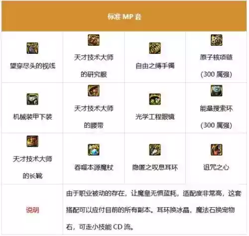 dnf魔皇勇者套武器比较，dnf2021魔皇装备插图