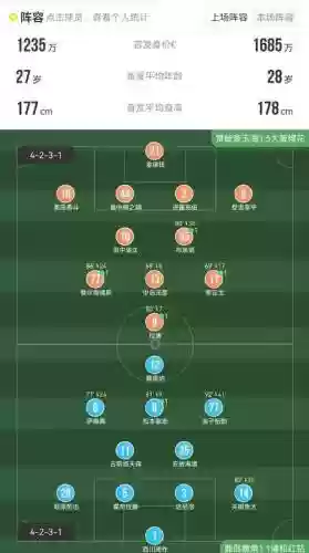 大阪樱花2022阵容搭配，大阪樱花战绩表插图