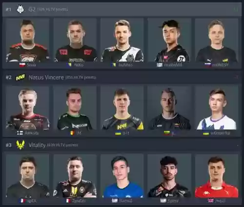 csgo乌克兰阵容插图