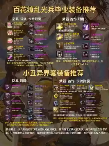 90男气功右边装备选择，2021男气功100级毕业套插图1