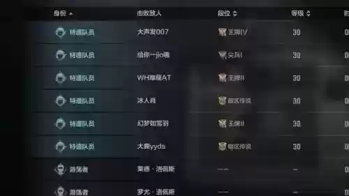 新区暗三阵容搭配推荐，暗部三掉到什么段位插图1