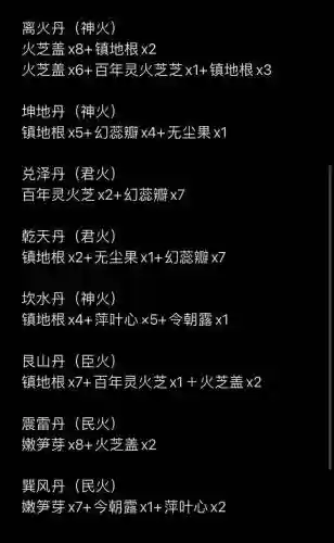 梦幻西游洗髓丹用处，洗髓丹怎么炼制插图1