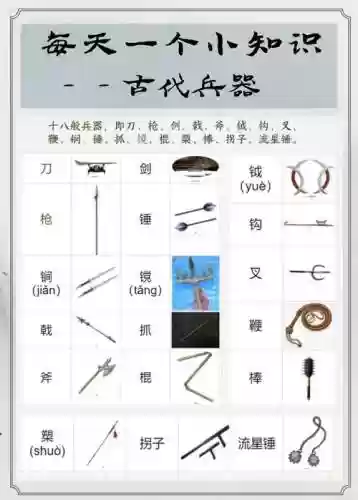 那种不是门派副武器，门派专用武器其他门派能用吗插图