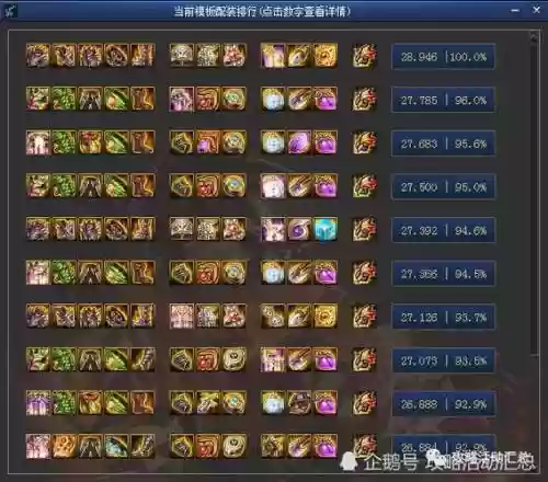 90版本武极pk出装备选择，武极装备搭配插图