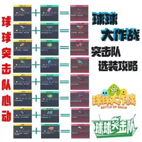 骑士球球竞技阵容搭配推荐，骑士球球怎么玩插图1