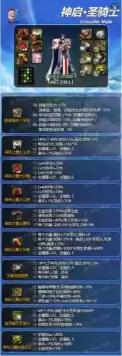 2018奶爸装备不要寂静，dnf奶爸100级能穿寂静吗