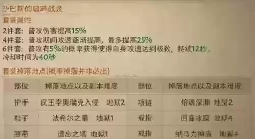 暗黑3多加技能位置，暗黑3加点最多能加多少级插图
