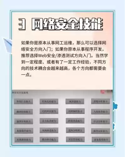 做黑客需要什么技能-，做黑客需要什么技能和能力插图