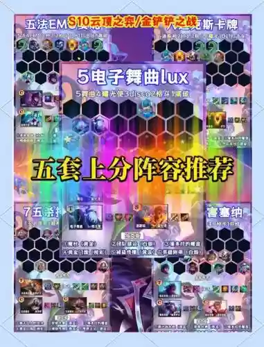 胜利最强阵容搭配插图1
