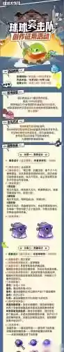 最重要的团战阵容搭配，团战最有用的英雄插图1