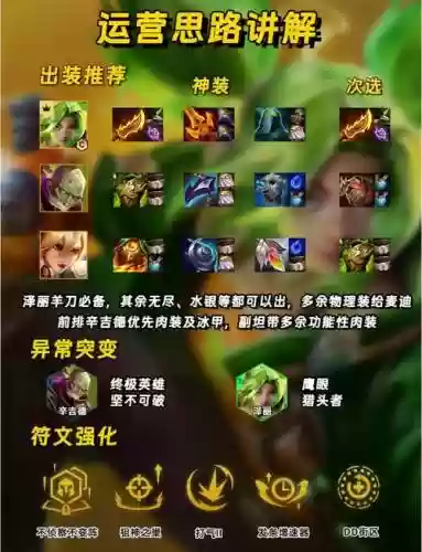 无限火力最好玩阵容搭配，无限火力玩什么英雄好2020插图