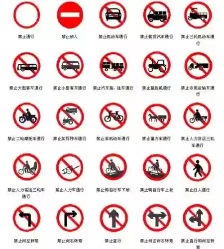 禁止通行隐藏技能学习，禁止通行绘制图形插图