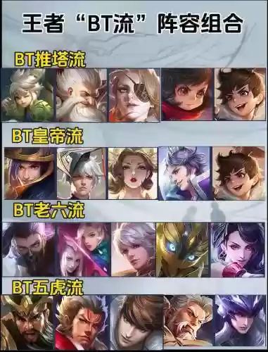 王者荣耀菜鸟阵容搭配技巧，王者荣耀菜鸟怎么混上王者插图1