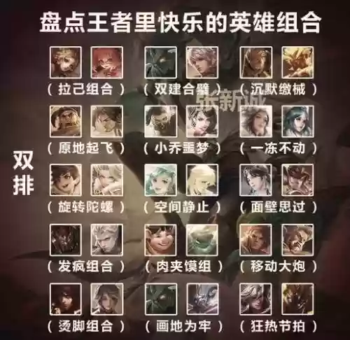王者荣耀英雄阵容搭配，王者荣耀阵容推荐插图