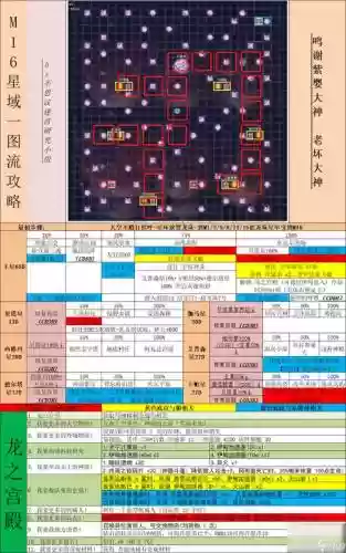 不可思议的迷宫资攻略，不可思议的迷宫 攻略插图