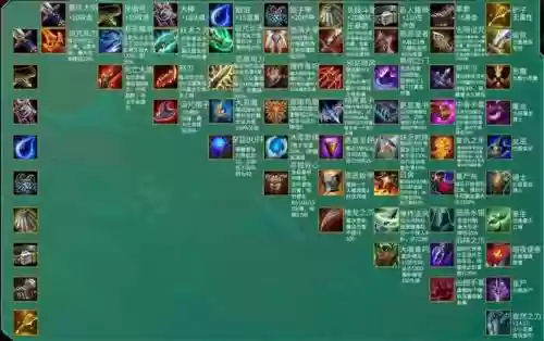火影羁绊4.1那个装备最厉害，火影羁绊41那个装备最厉害啊插图1