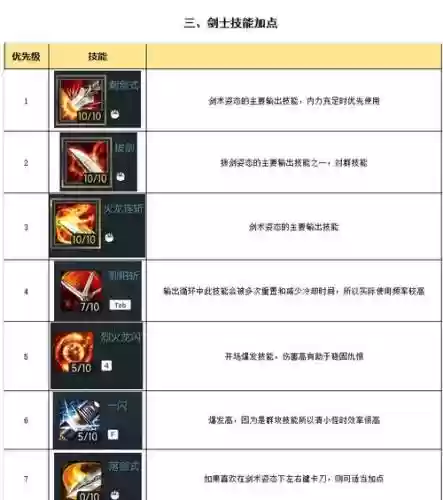 剑灵剑士以前的技能是什么，剑灵剑士技能详解插图