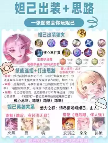 妲己用什么装备方案，妲己用什么装备厉害插图1