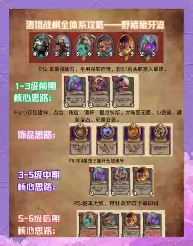 炉石传说棋盘阵容搭配，炉石传说棋盘所有隐藏彩蛋插图1