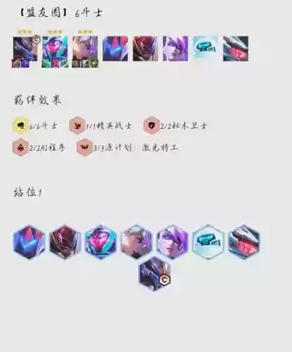 云顶小狼阵容插图1