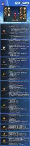 dnf召唤师用什么武器2015，dnf召唤师厉害吗2020插图1