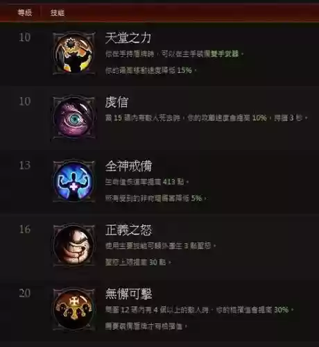 diablo3圣教军技能加点，暗黑3圣教军攻击怎样才强插图