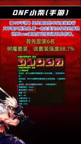 强12武器红眼pkc没有用吗，红12红眼多少力量插图