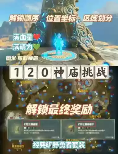 zad塞尔达攻略，zad塞尔达攻略 安卓插图1