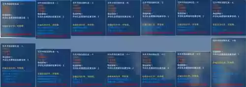诛仙减免装备怎么打造插图1