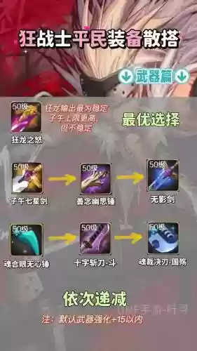 dnf男散打火强装备搭配，dnf男散打强吗插图1