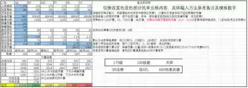 梦幻西游09全敏4固伤女儿，梦幻女儿固伤伤害公式插图1