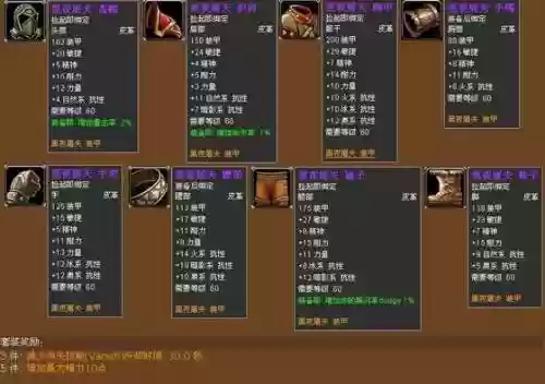 神罪3盗贼装备在哪买，神界3原罪盗窃加不加插图1