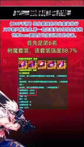 90级红眼毕业装备出处，红眼90级技能插图
