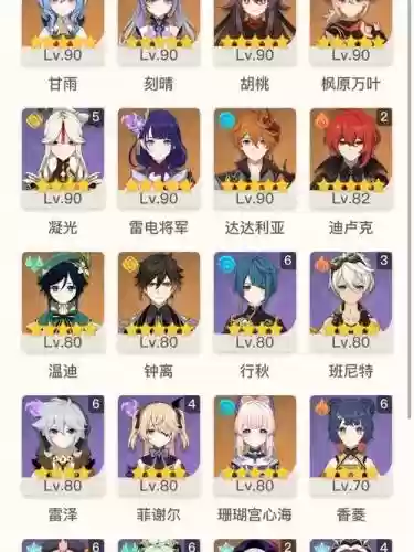 原神2.5主流阵容搭配，原神22版本最强阵容插图1