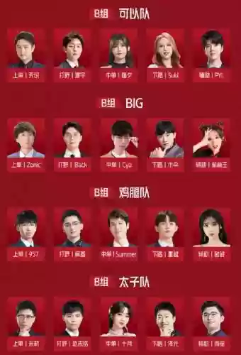 英雄联盟今日解说阵容搭配，lol解说2021插图