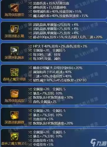 韩服奶妈武器buff，2021dnf奶妈武器选择插图1