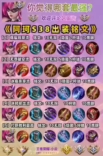 阿柯技能先放什么，阿柯连招顺序口诀插图1
