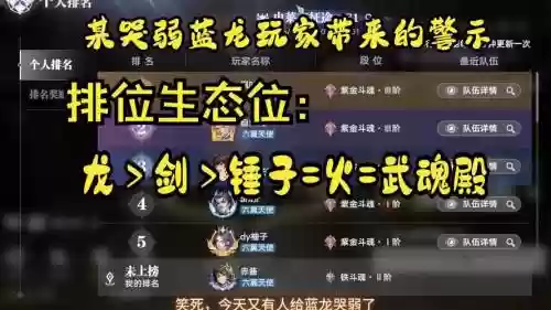 蓝龙阵容搭配，新版本蓝龙术插图