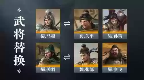 血色衣冠赵云最强阵容搭配，血色衣冠 武将搭配插图1