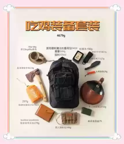 绝地求生所以装备名称，绝地求生所有装备插图