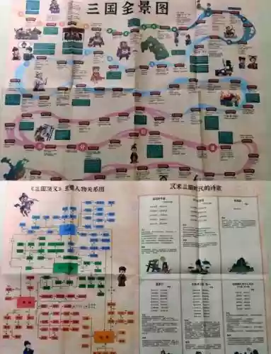 小小三国攻略最强阵容，小小三国游戏攻略插图