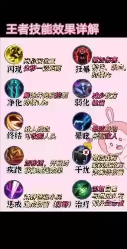 王者荣耀最依靠技能，王者技能范围最大的插图1