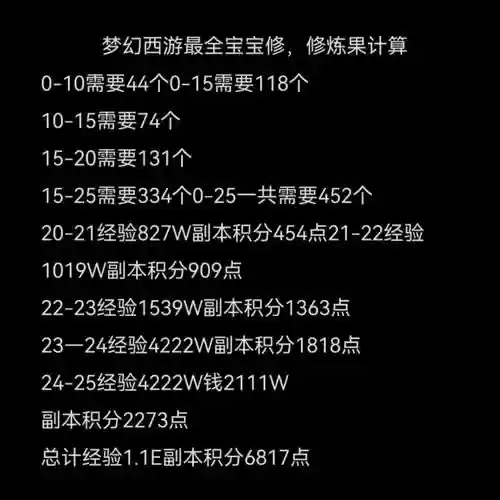 梦幻西游法修加多少盘丝国定，梦幻西游法修怎么算插图
