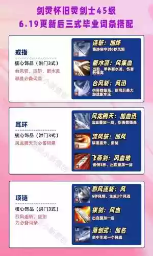 灵剑pvp武器，灵剑装备选择插图