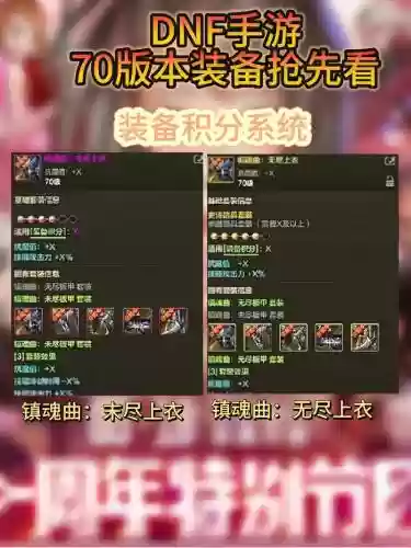 台服dnf70版本狂战装备，dnf台服70版本最强职业插图1