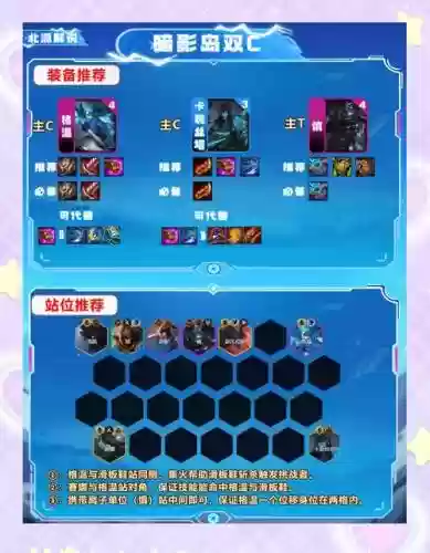 双人冷门阵容插图1