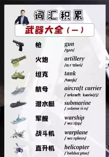 武器装备性能分类，武器装备性能分类有哪些插图1