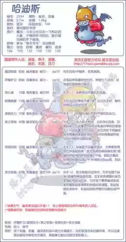 圣斗士星矢手游哈迪斯技能，圣斗士星矢手游哈迪斯技能怎么用插图